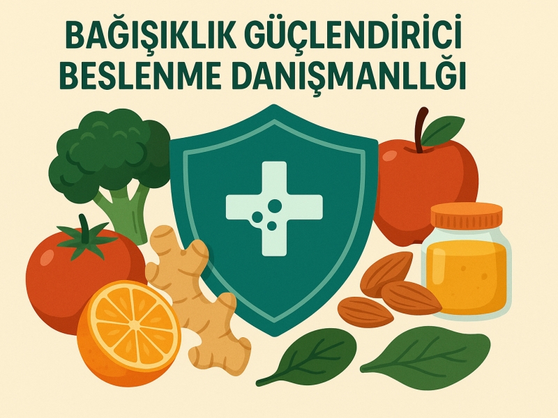 Bağışıklık Güçlendirici Beslenme Danışmanlığı Bağışıklık Güçlendirici Beslenme Danışmanlığı