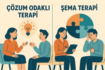 Çözüm Odaklı Terapi ve Şema Terapi Çözüm Odaklı Terapi ve Şema Terapi