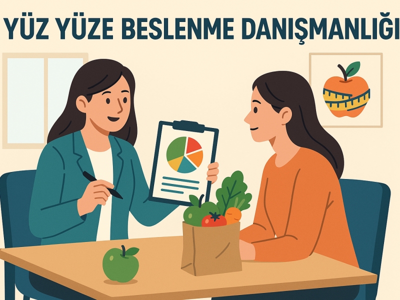 Yüz Yüze Beslenme Danışmanlığı Yüz Yüze Beslenme Danışmanlığı